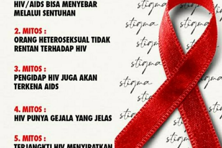 Orang dengan HIV dan AIDS serta Perlindungan Bagi Mereka
