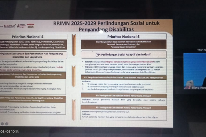 Catatan dari Diskusi Tematik ke-8 Tentang Perlindungan Sosial pada Difabel          