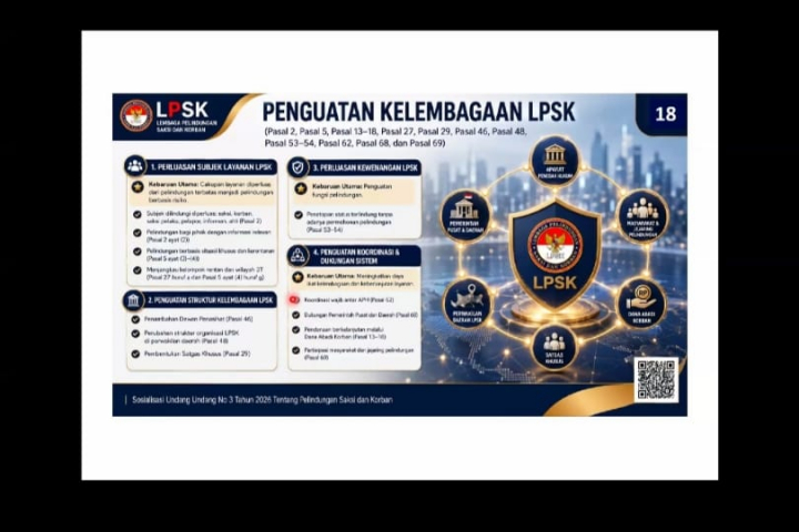 Penguatan LPSK hingga SIMPUSAKA, Upaya Mendekatkan Perlindungan Saksi dan Korban ke Masyarakat